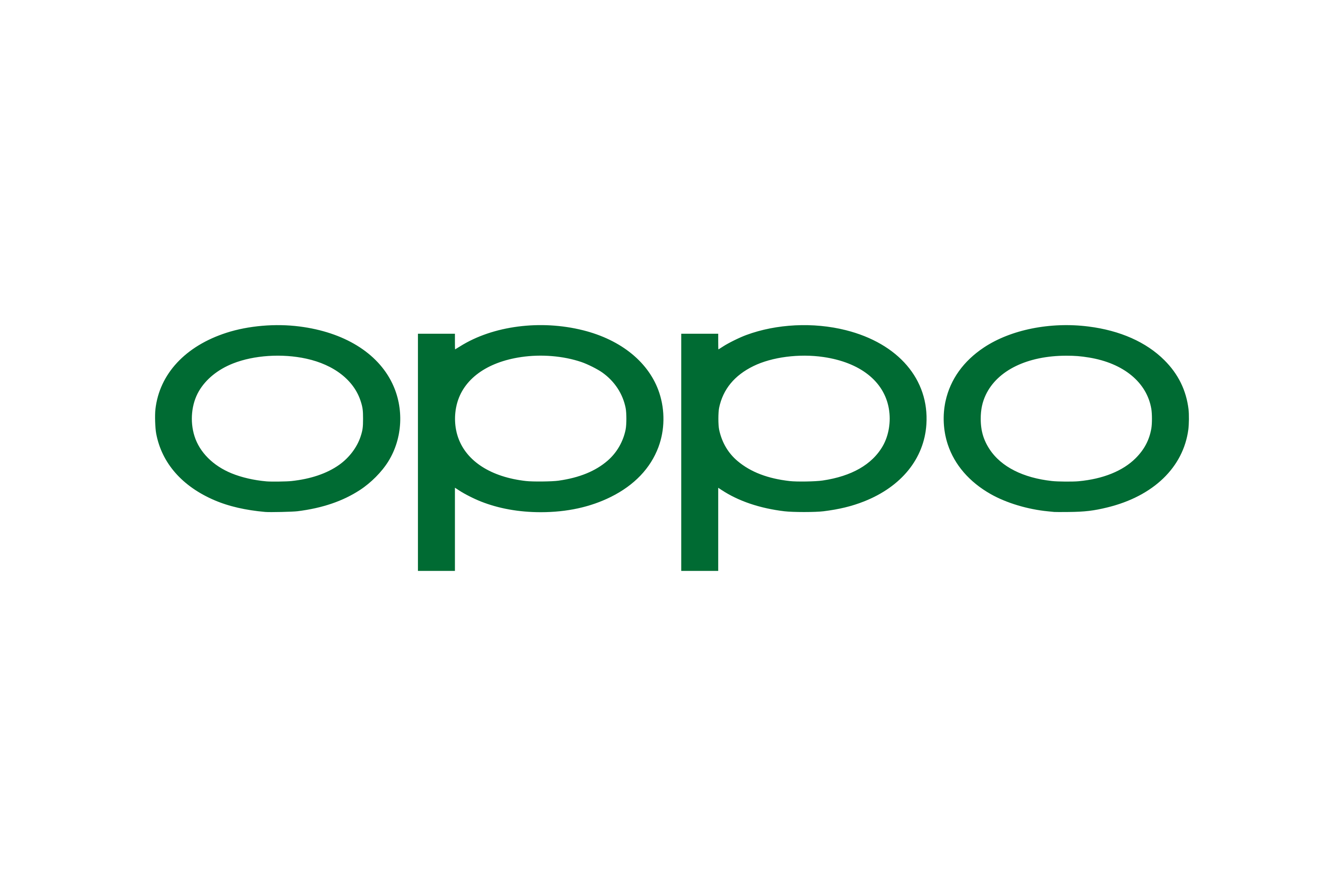 OPPO India Logo