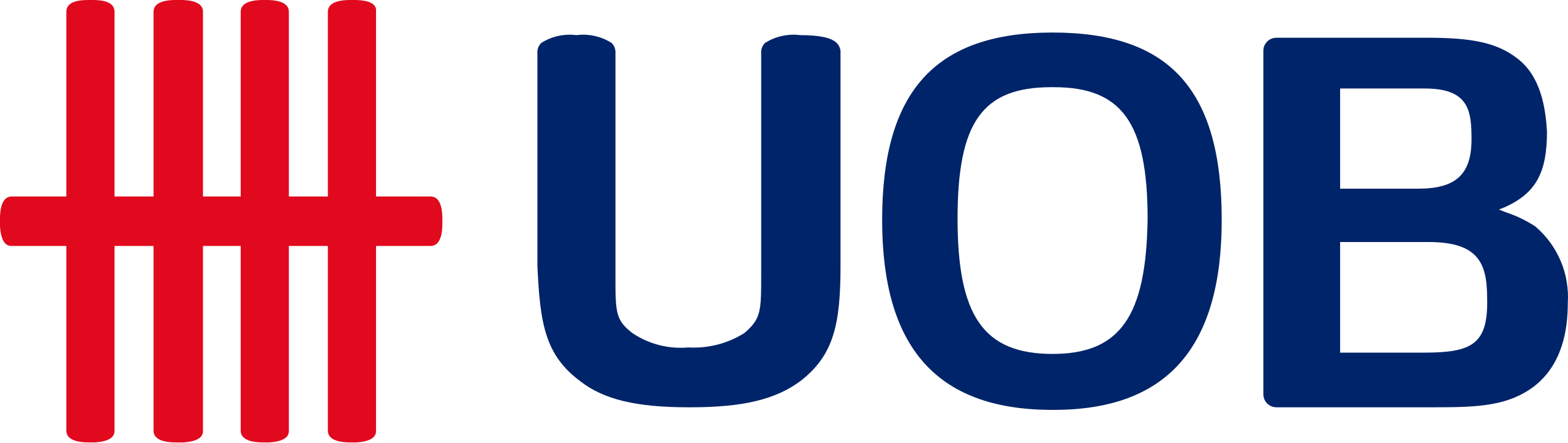 UOB Logo